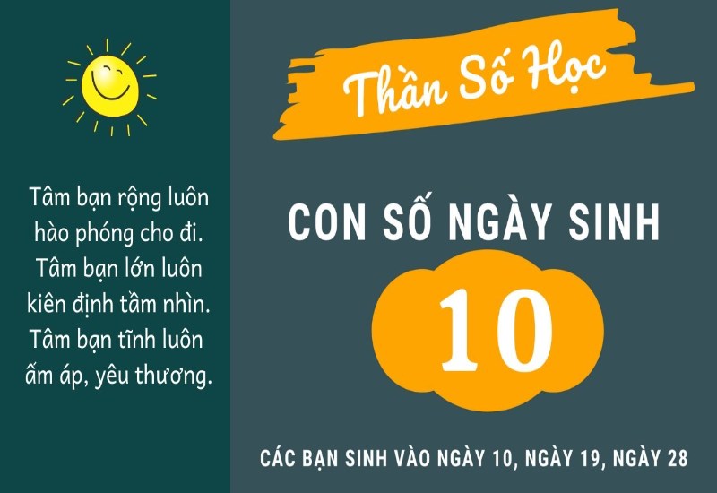 Thần số học ở con số 10 có các mối quan hệ nghiêm túc